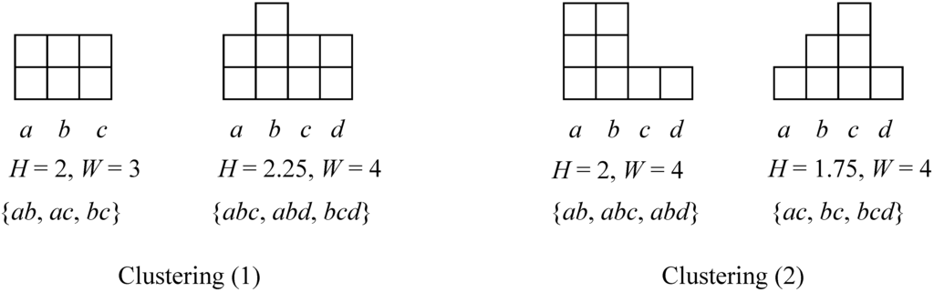 Algorithms 08 00380 g001 1024