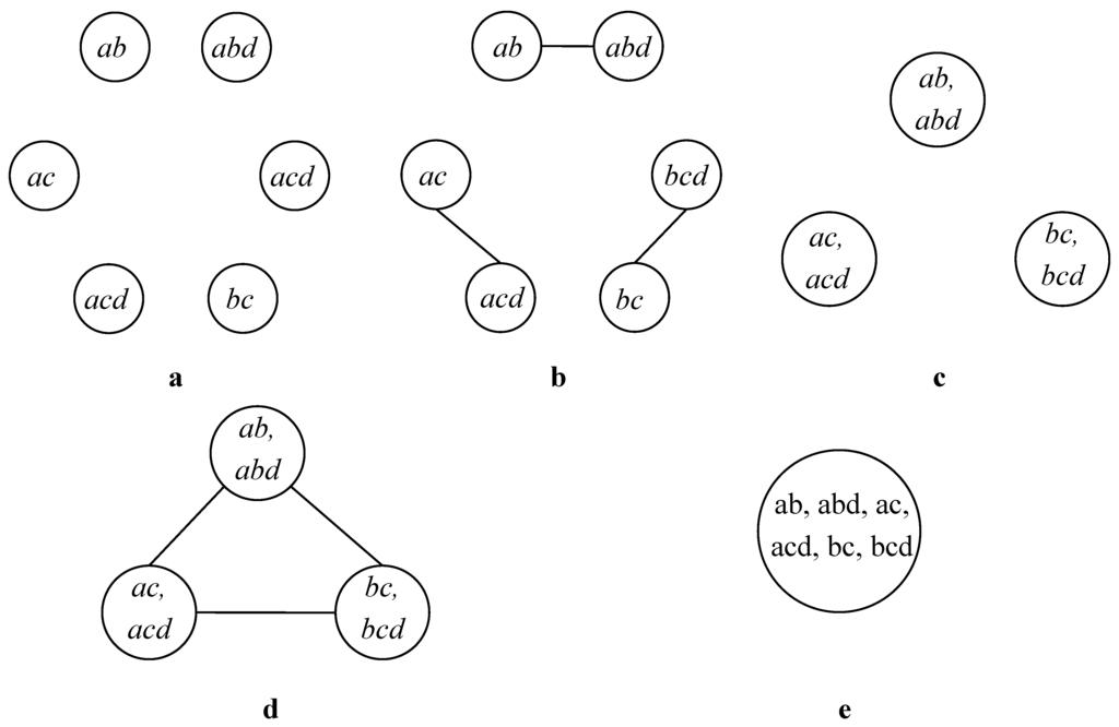 Algorithms 08 00380 g002 1024