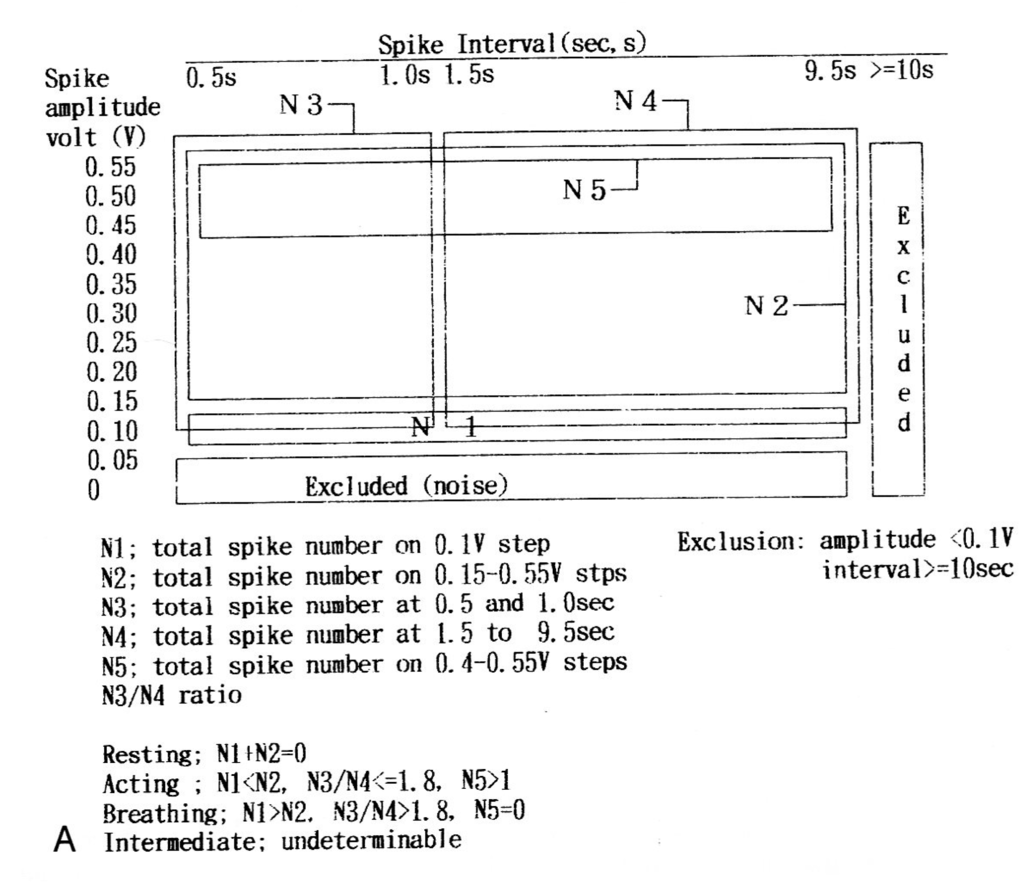 Algorithms 08 00395 g003 1024