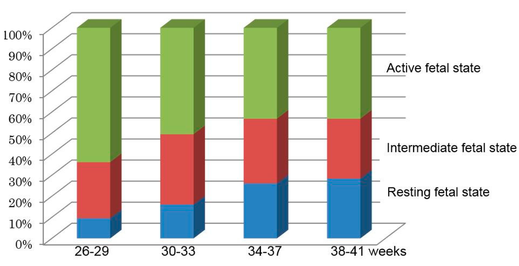 Algorithms 08 00395 g004 1024