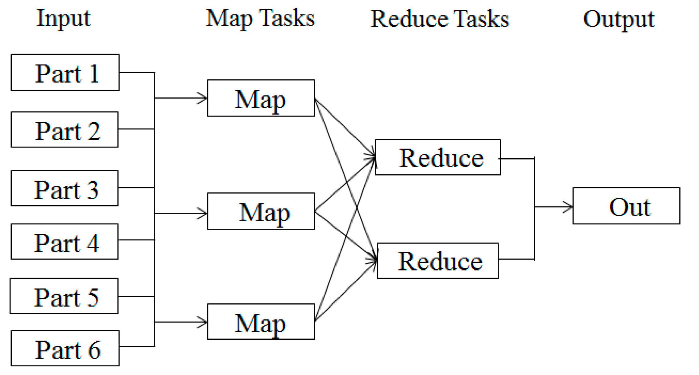 Algorithms 08 00407 g001