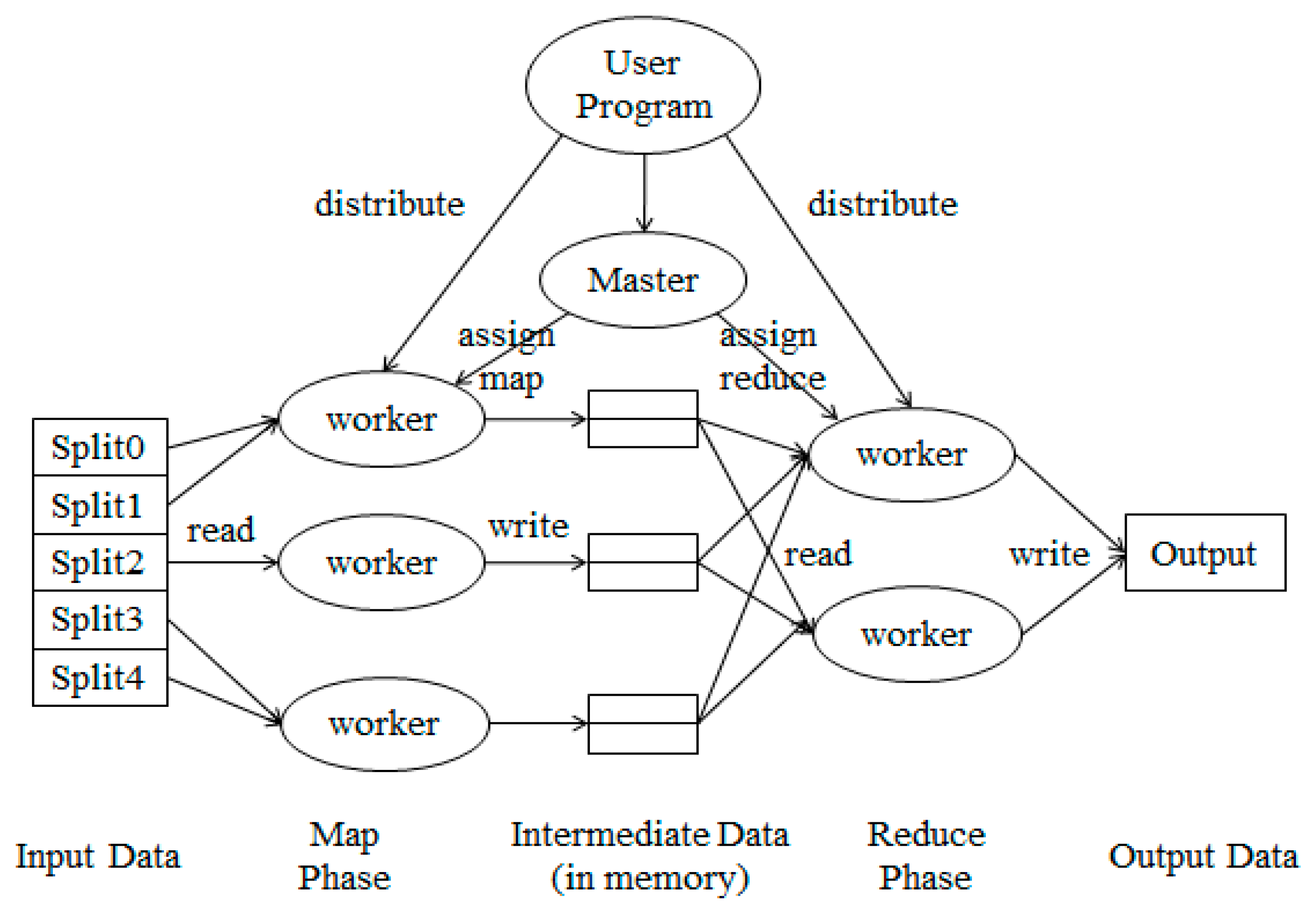 Algorithms 08 00407 g002