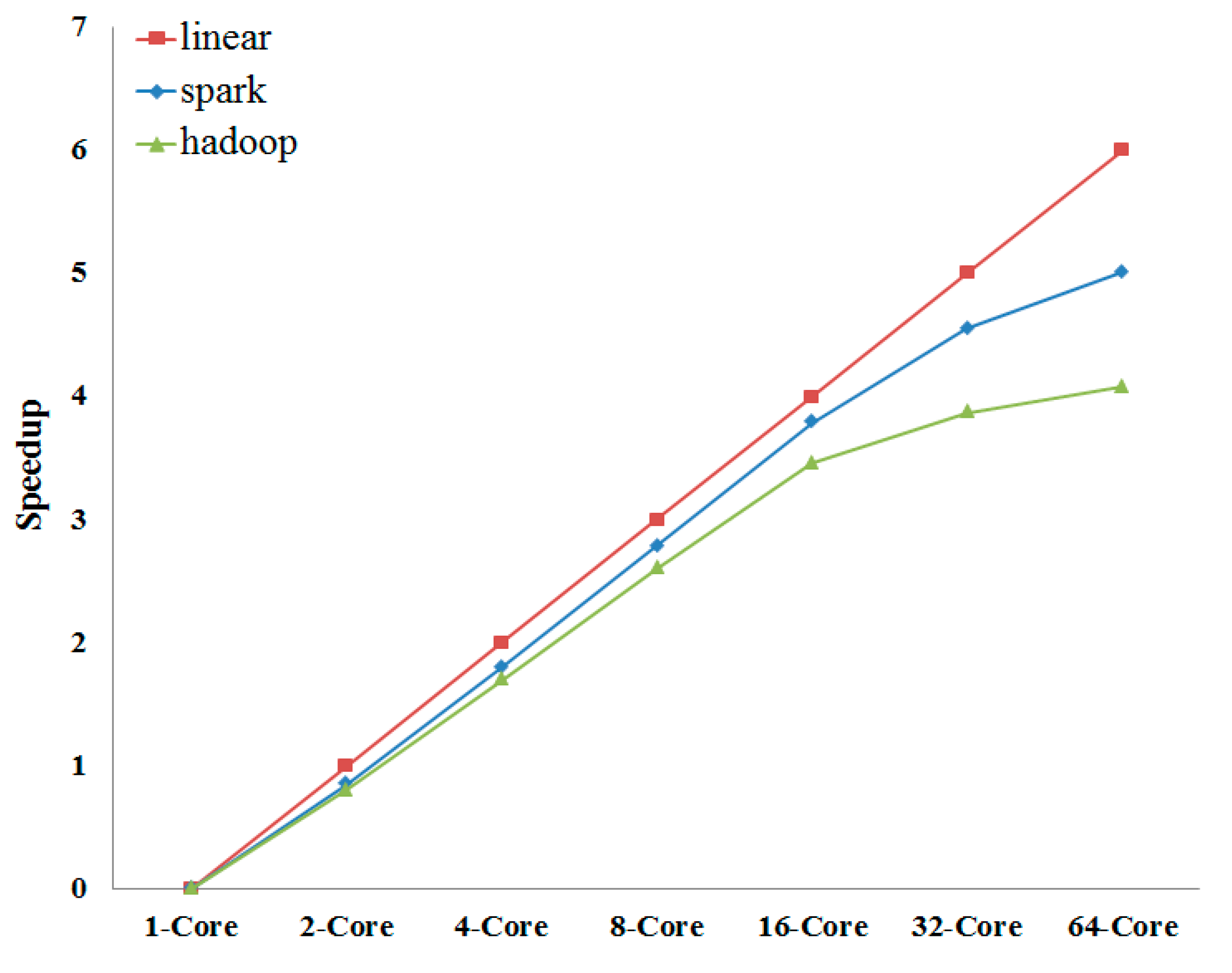 Algorithms 08 00407 g004