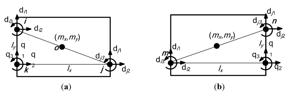 Algorithms 08 00424 g002 1024