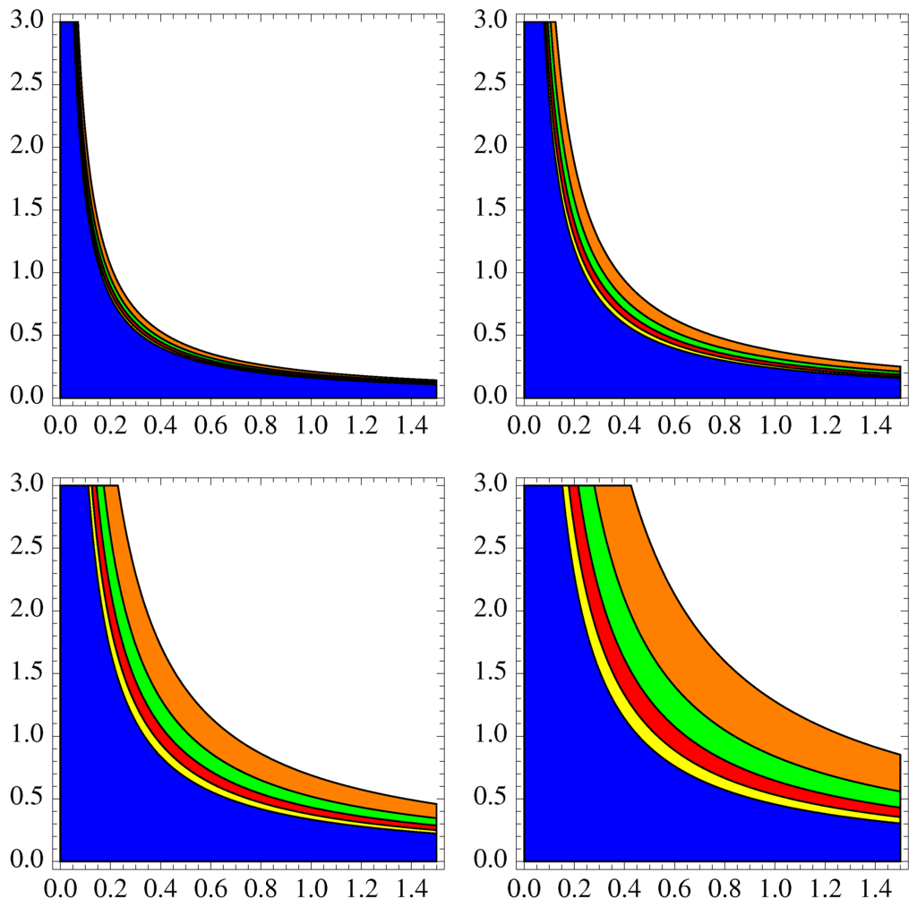 Algorithms 08 00514 g001 1024