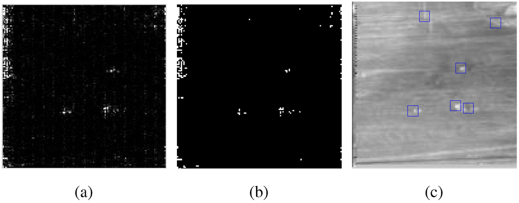 Algorithms 08 00541 g003 1024