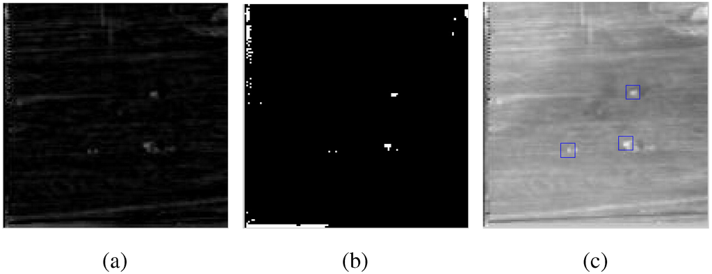 Algorithms 08 00541 g004 1024