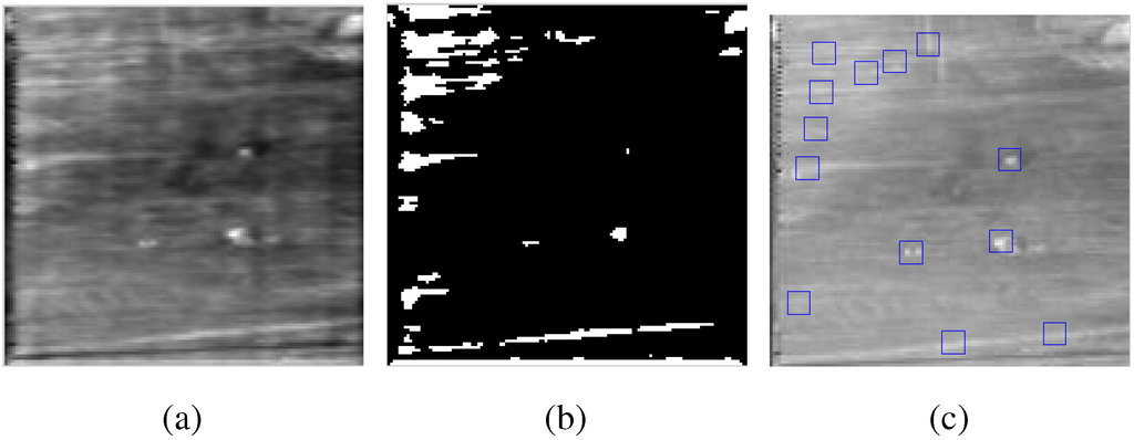 Algorithms 08 00541 g006 1024