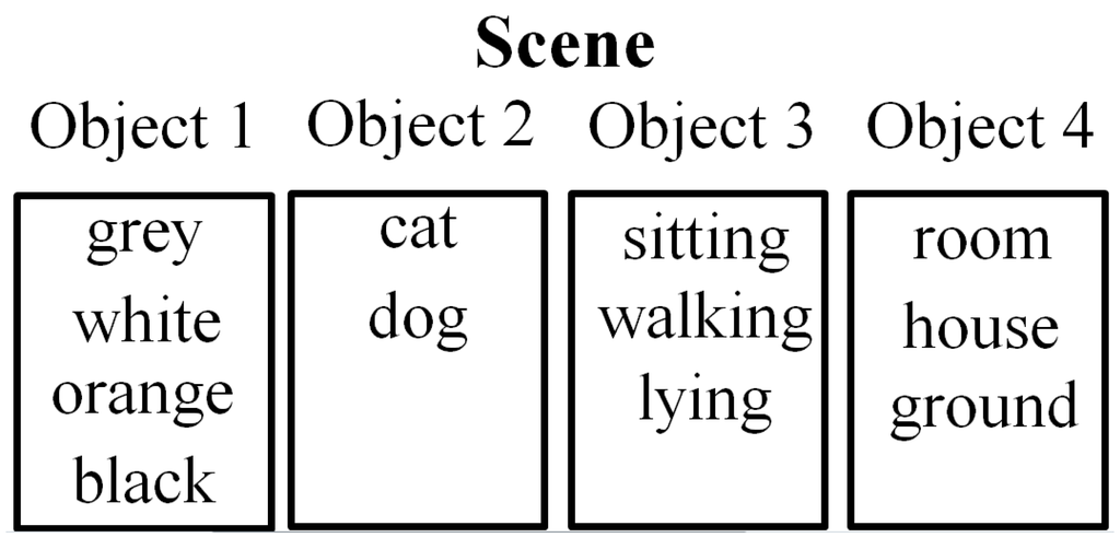 Algorithms 08 00562 g004 1024