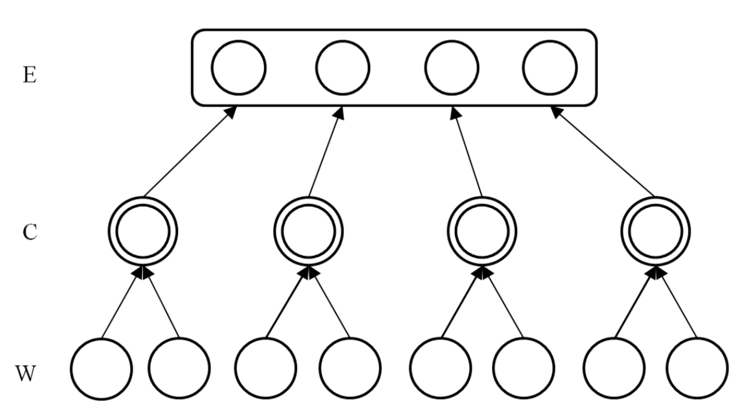 Algorithms 08 00562 g005