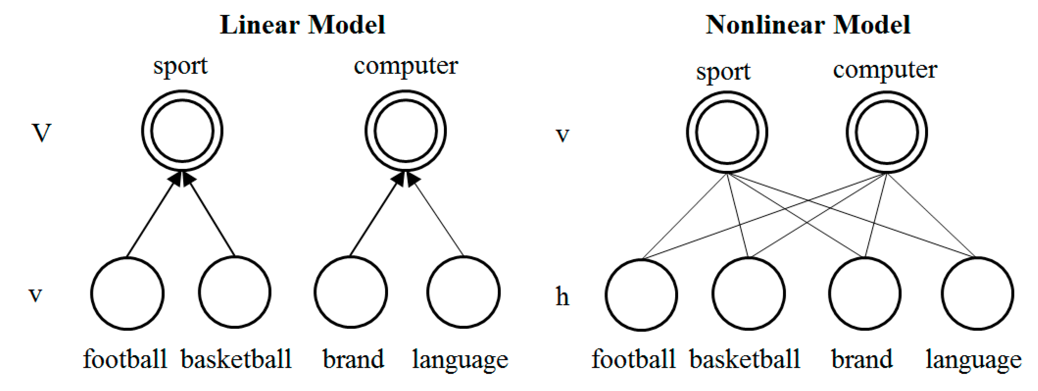 Algorithms 08 00562 g006