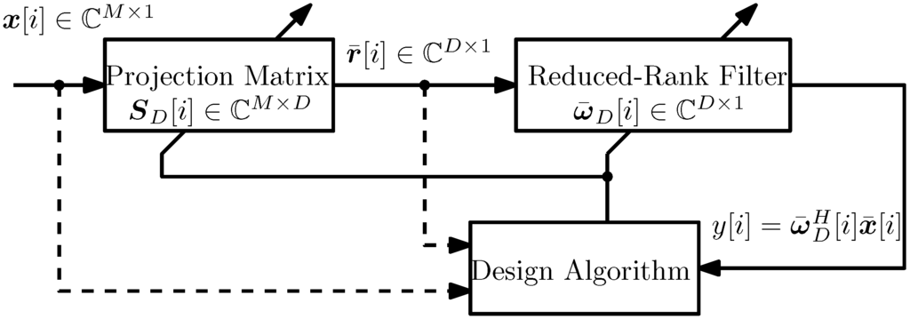 Algorithms 08 00573 g001 1024