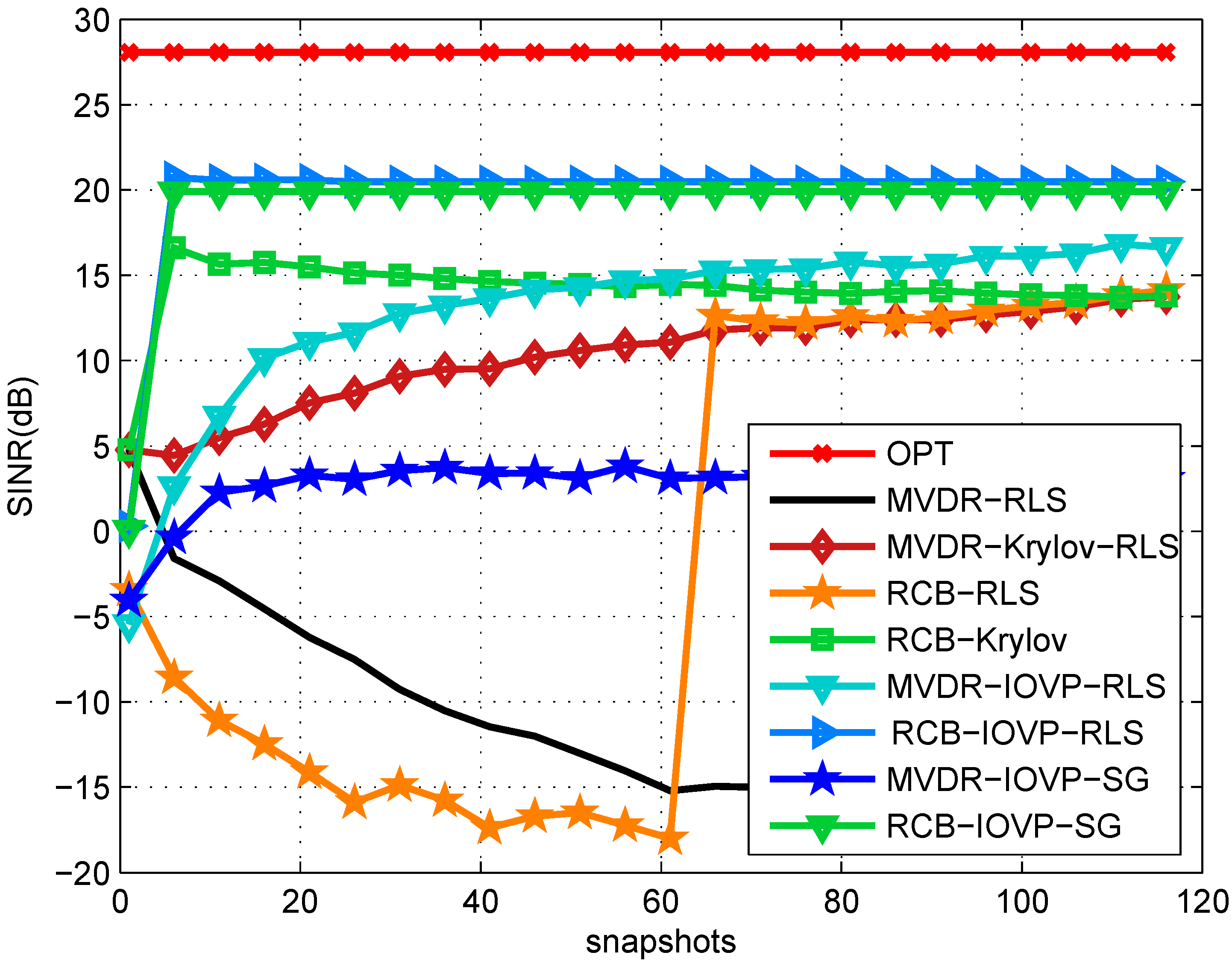 Algorithms 08 00573 g002