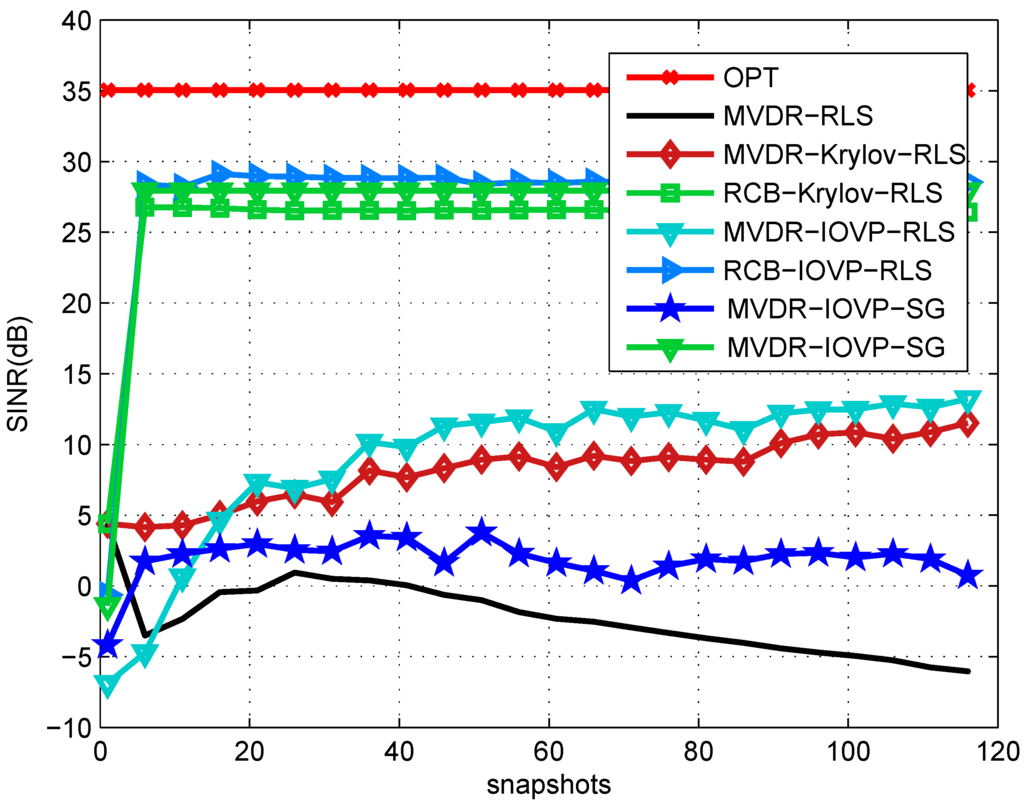 Algorithms 08 00573 g004 1024