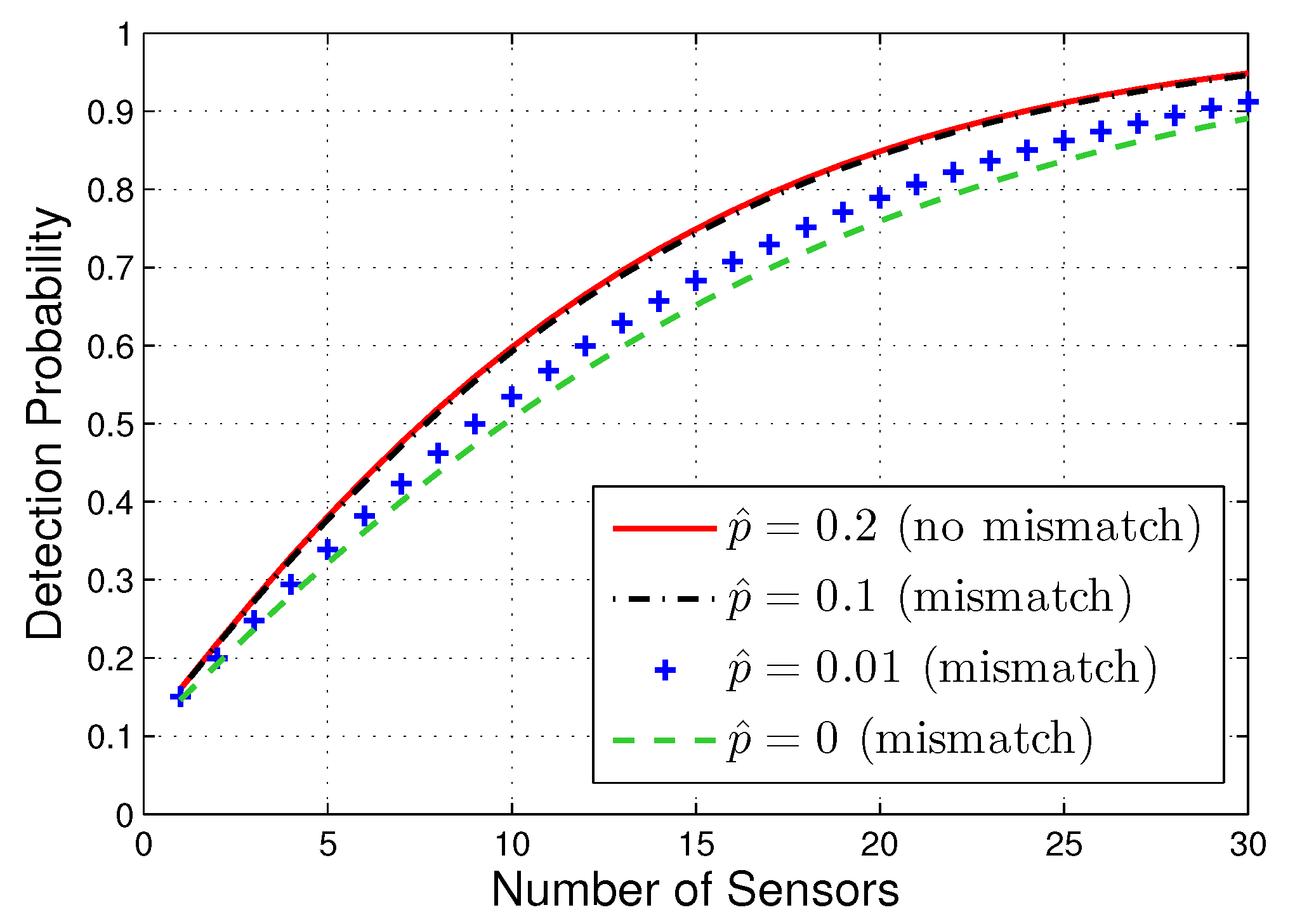 Algorithms 08 00621 g005