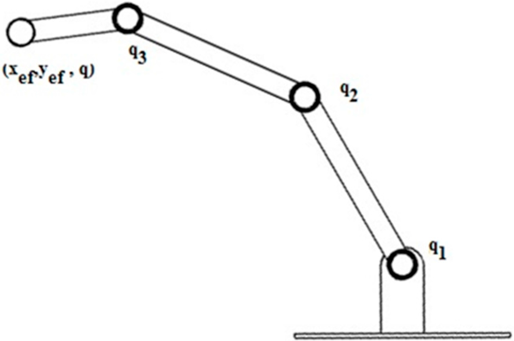 Algorithms 08 00697 g001 1024