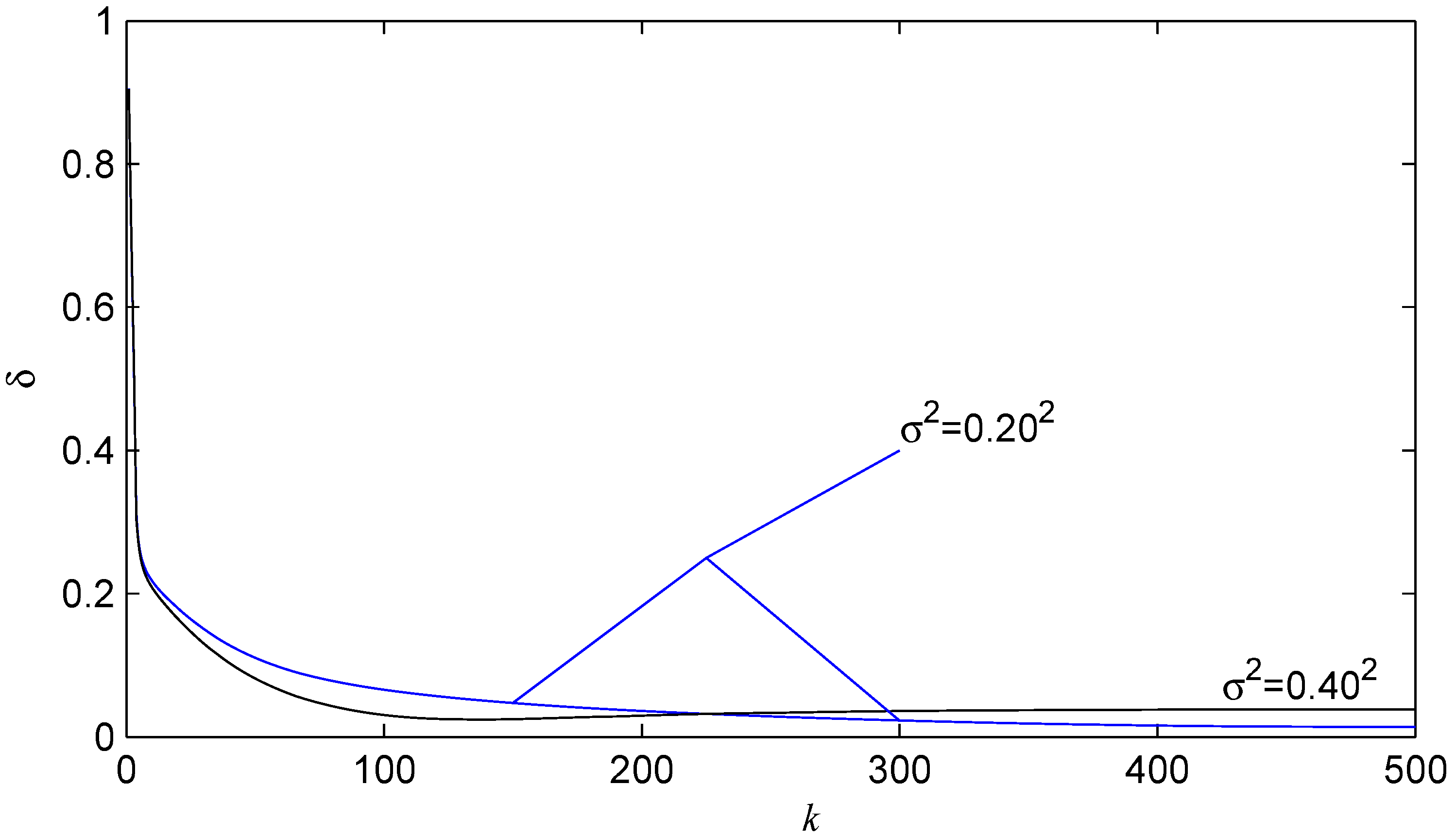 Algorithms 08 00712 g002