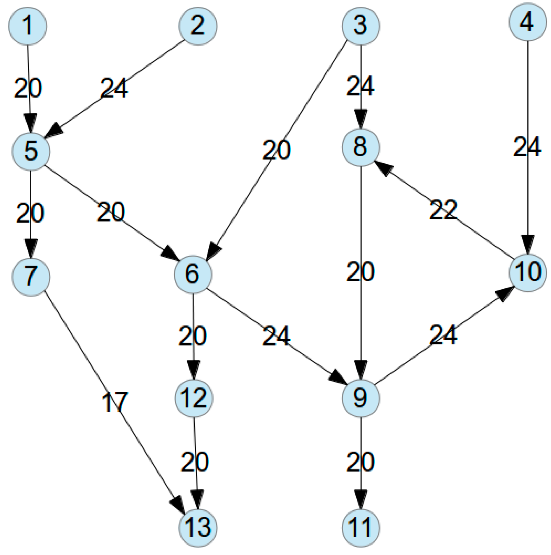 Algorithms 08 00754 g002