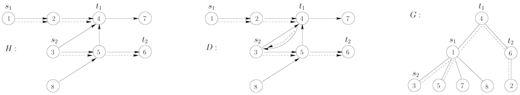 Algorithms 08 00810 g001 1024