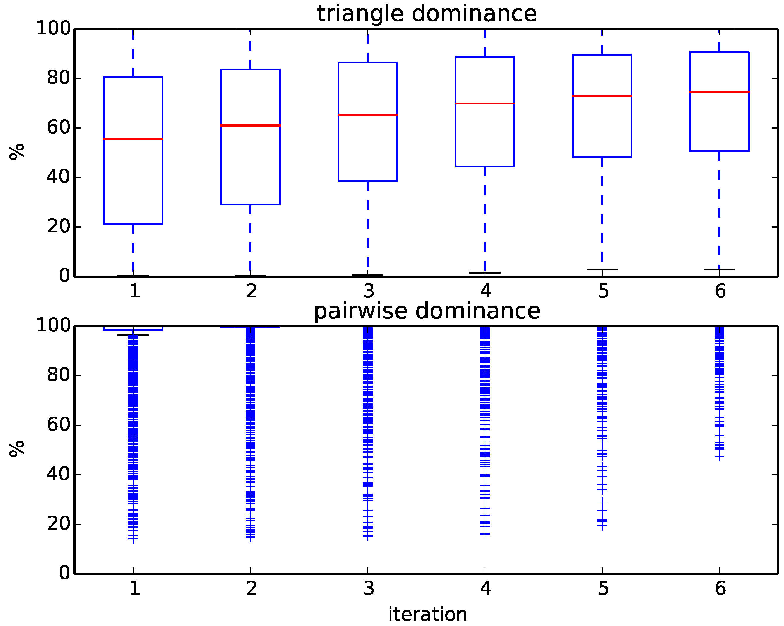 Algorithms 08 00850 g007