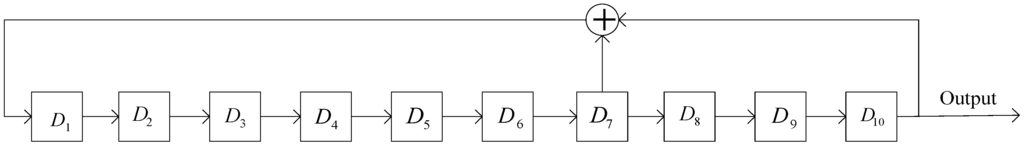 Algorithms 08 00870 g001 1024