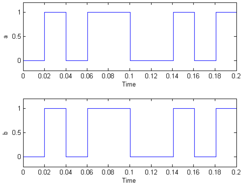 Algorithms 08 00870 g007 1024