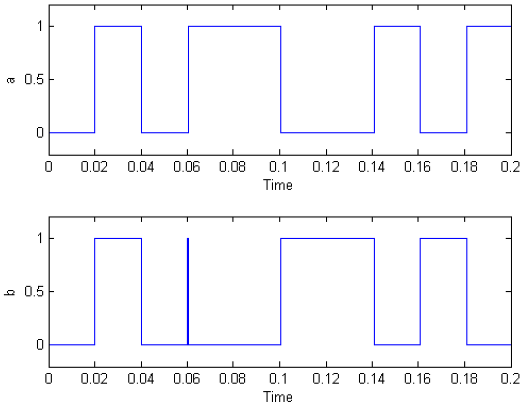Algorithms 08 00870 g009 1024