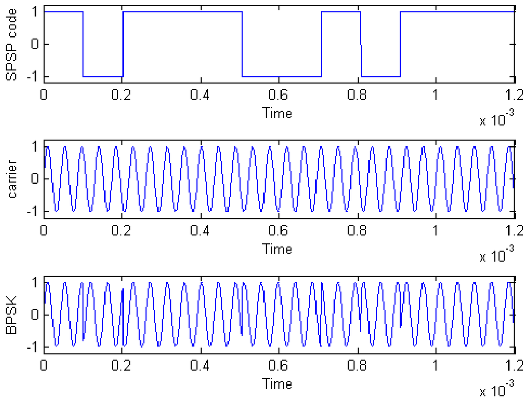 Algorithms 08 00870 g015 1024