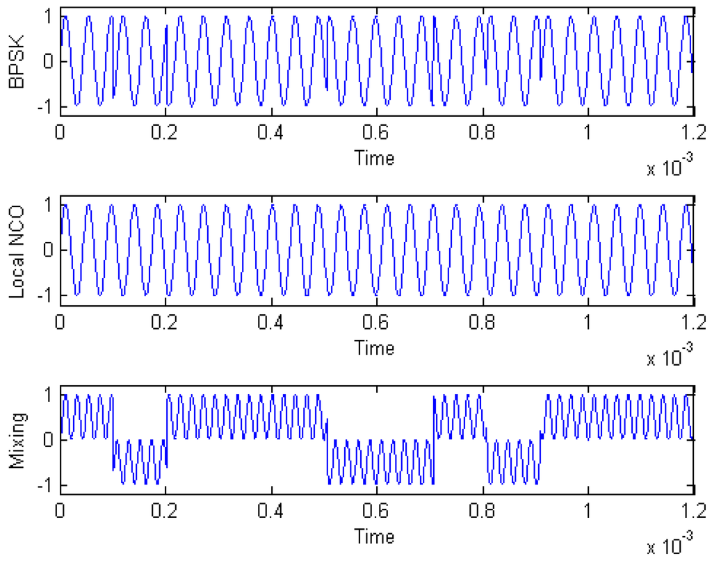 Algorithms 08 00870 g016 1024