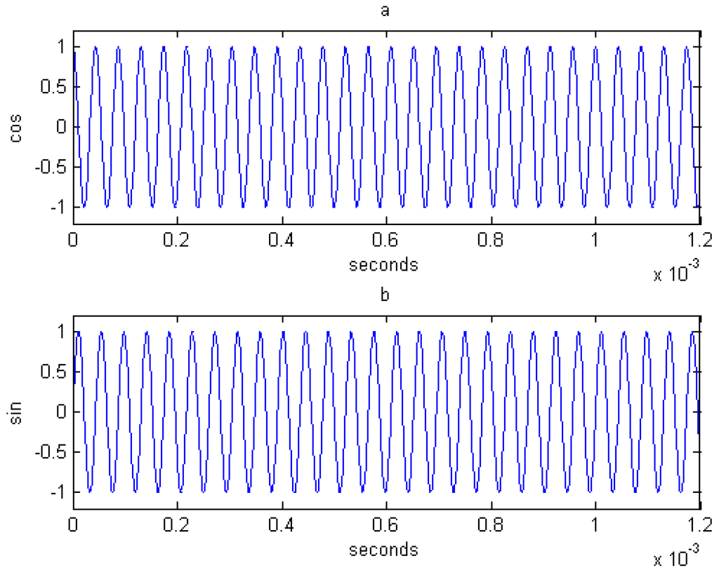 Algorithms 08 00870 g017 1024