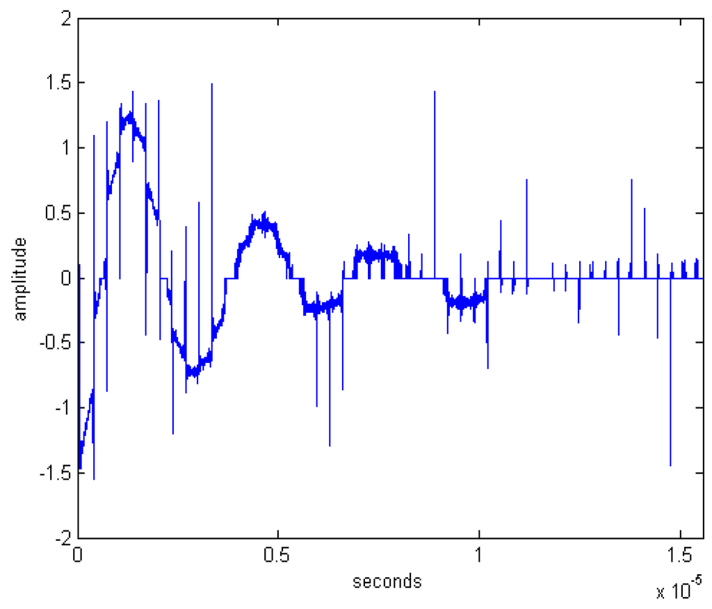 Algorithms 08 00870 g019 1024