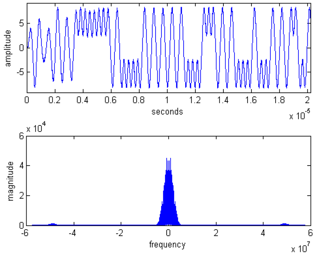 Algorithms 08 00870 g020 1024