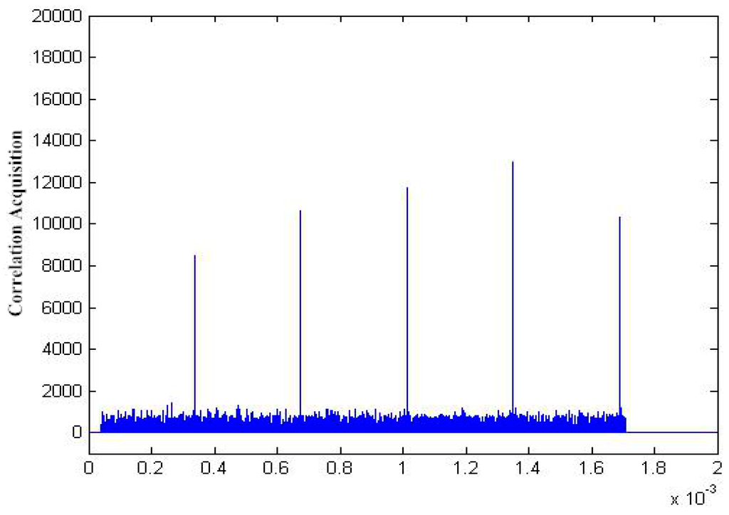 Algorithms 08 00870 g021 1024