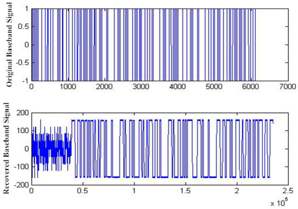 Algorithms 08 00870 g023 1024