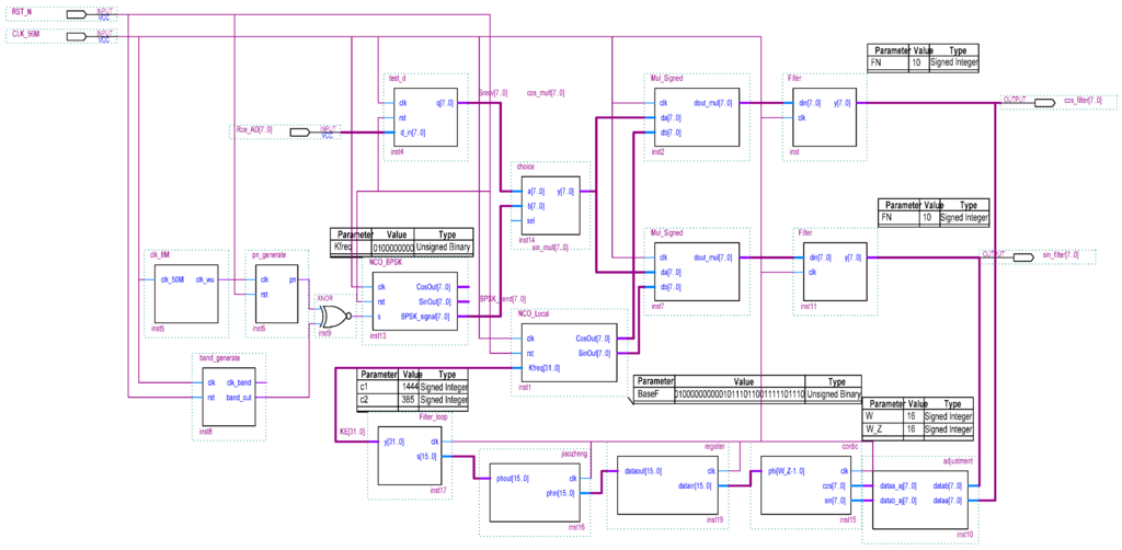 Algorithms 08 00870 g025 1024