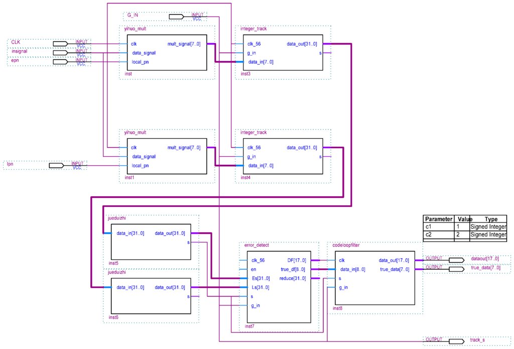 Algorithms 08 00870 g030 1024