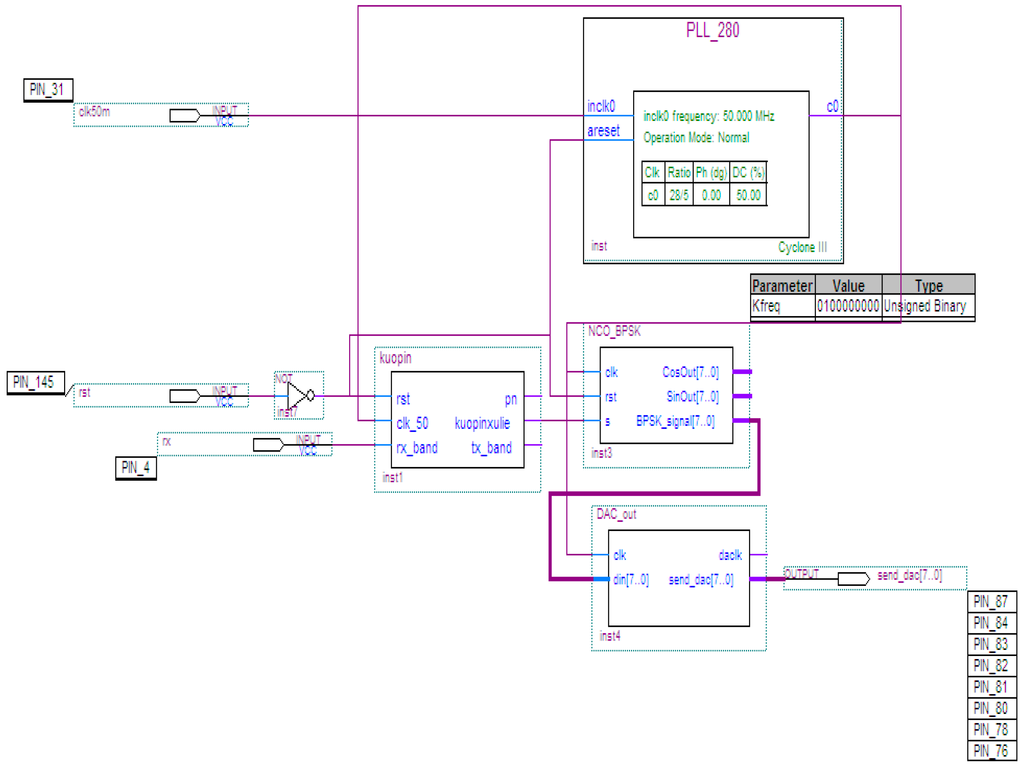 Algorithms 08 00870 g033 1024