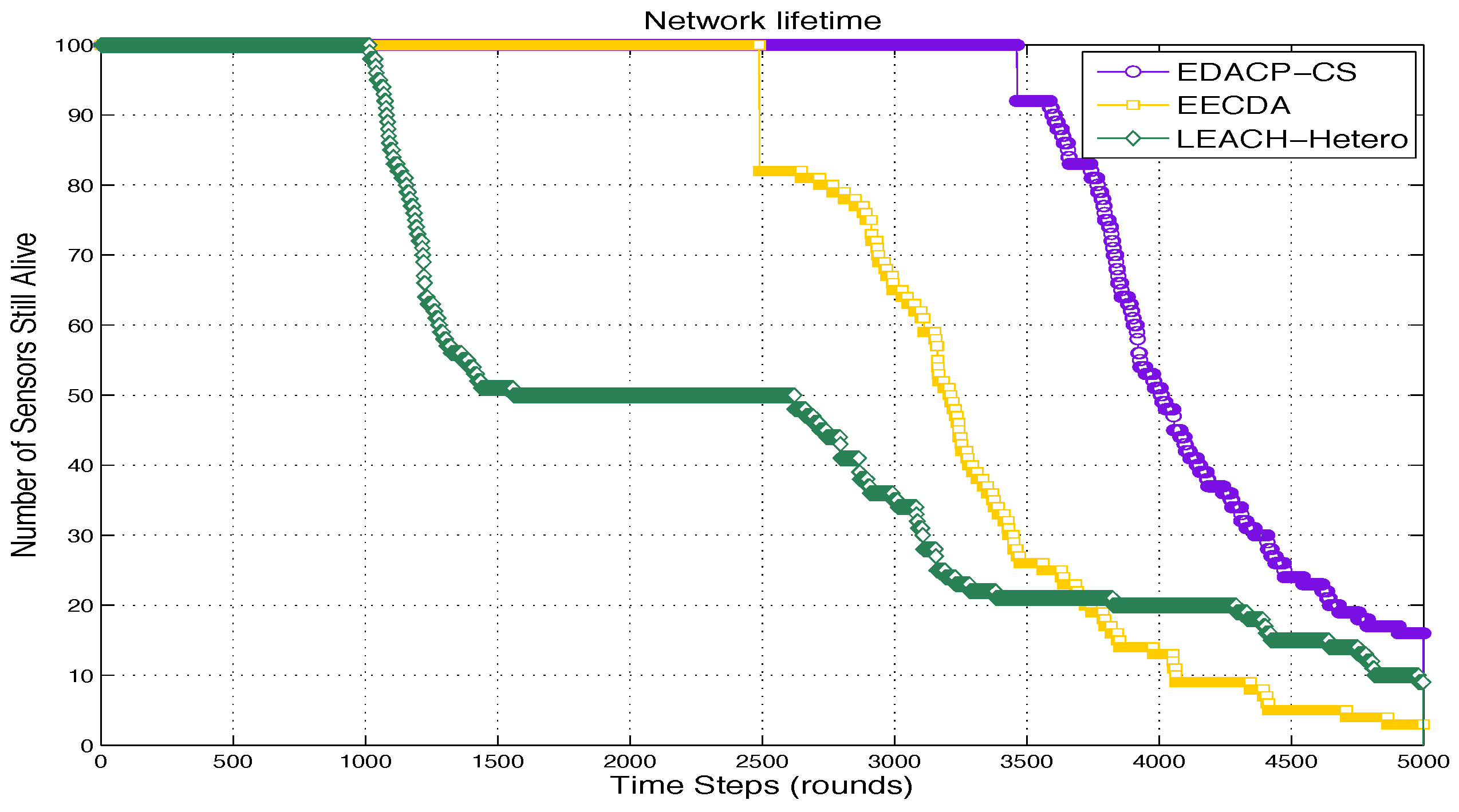 Algorithms 08 00910 g008