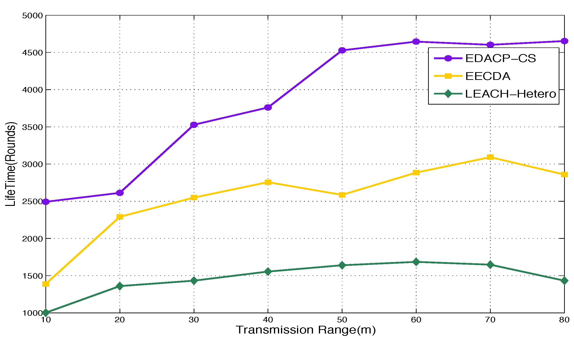 Algorithms 08 00910 g009