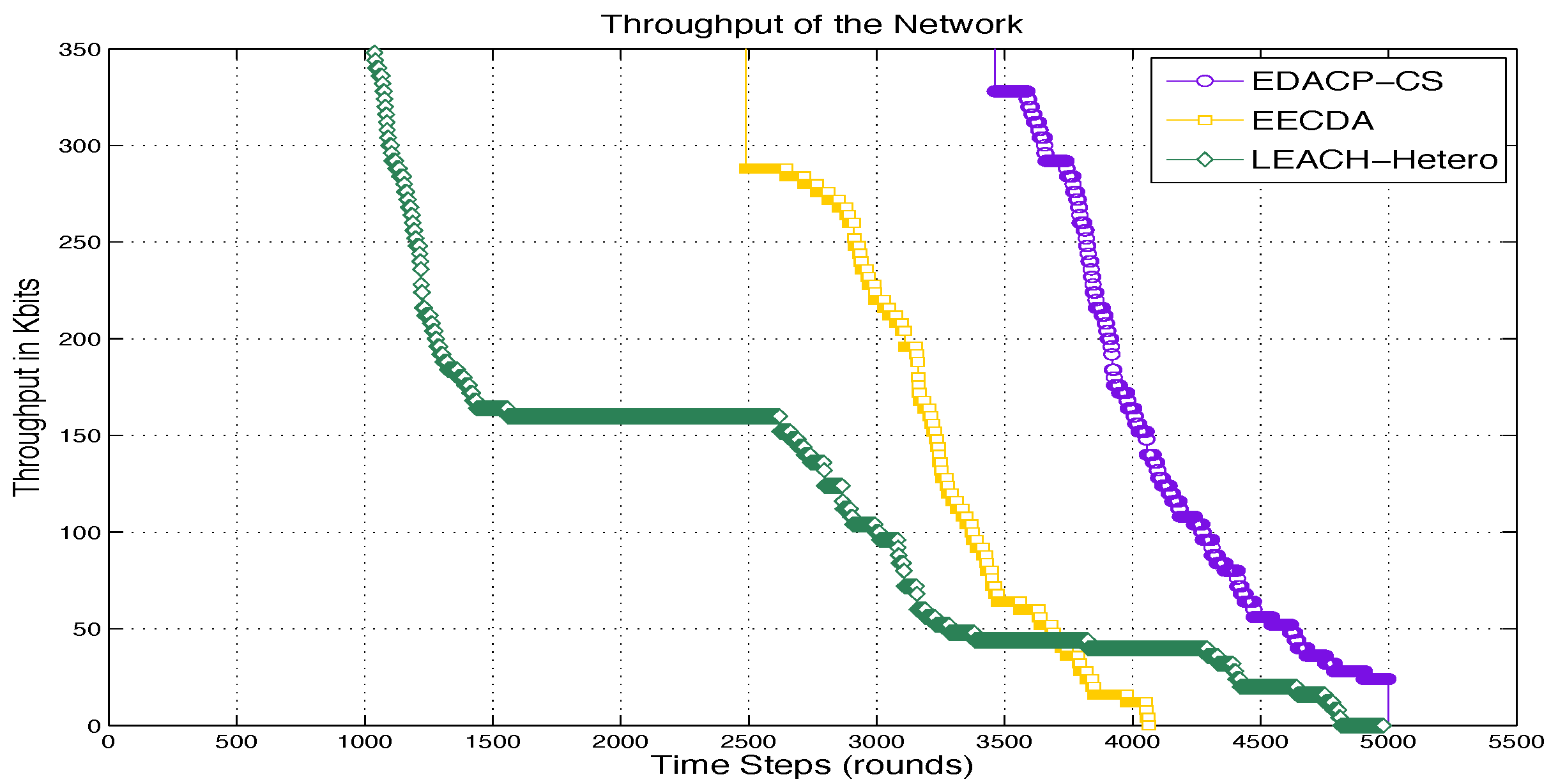Algorithms 08 00910 g010