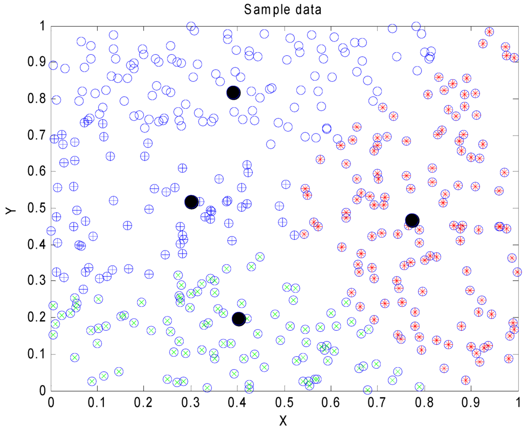 Algorithms 08 00951 g002 1024