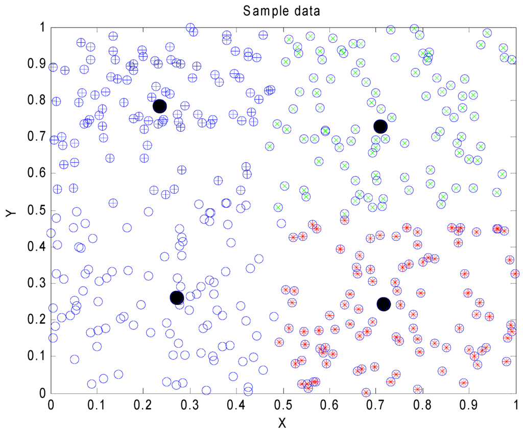 Algorithms 08 00951 g004 1024