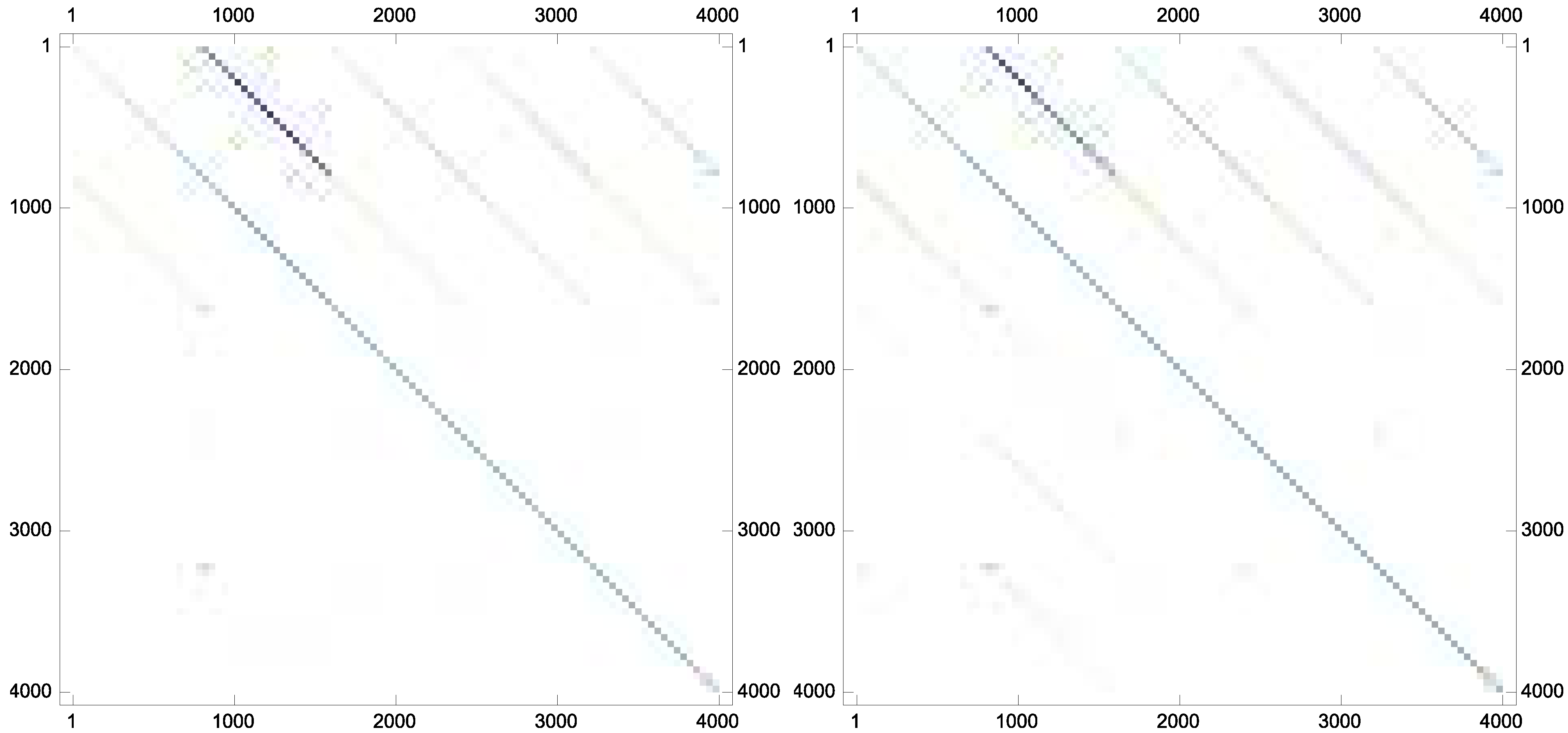 Algorithms 08 00982 g002a