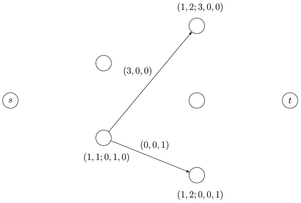 Algorithms 08 00999 g004 1024