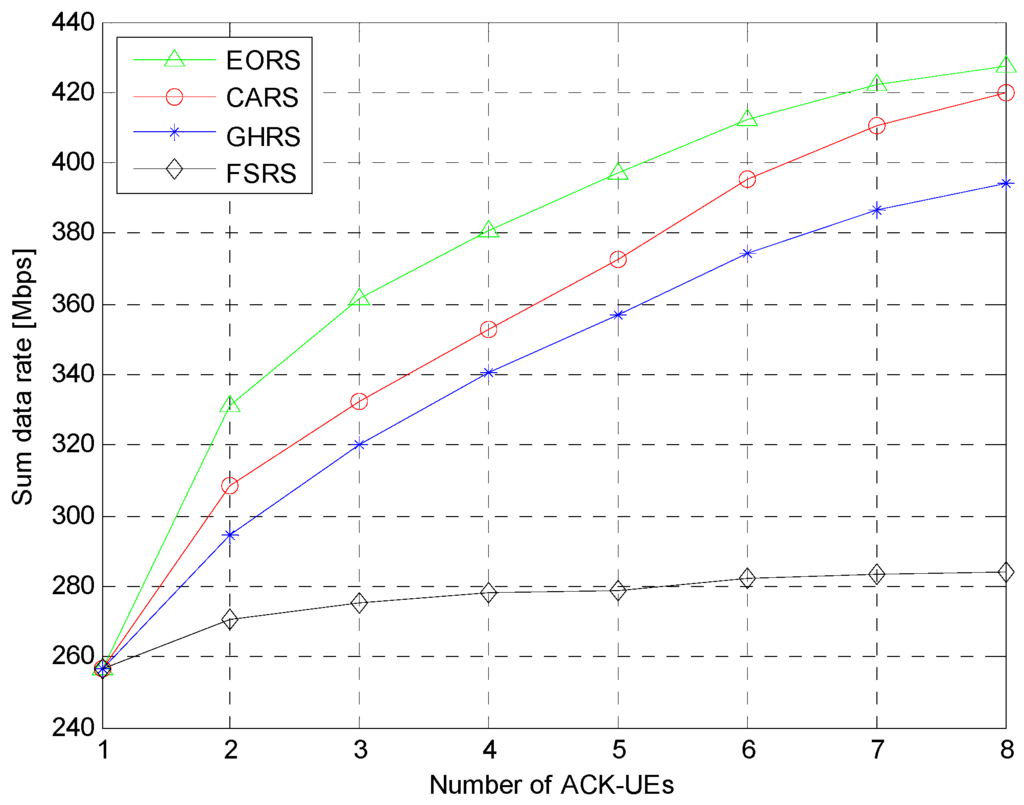 Algorithms 08 01129 g003 1024