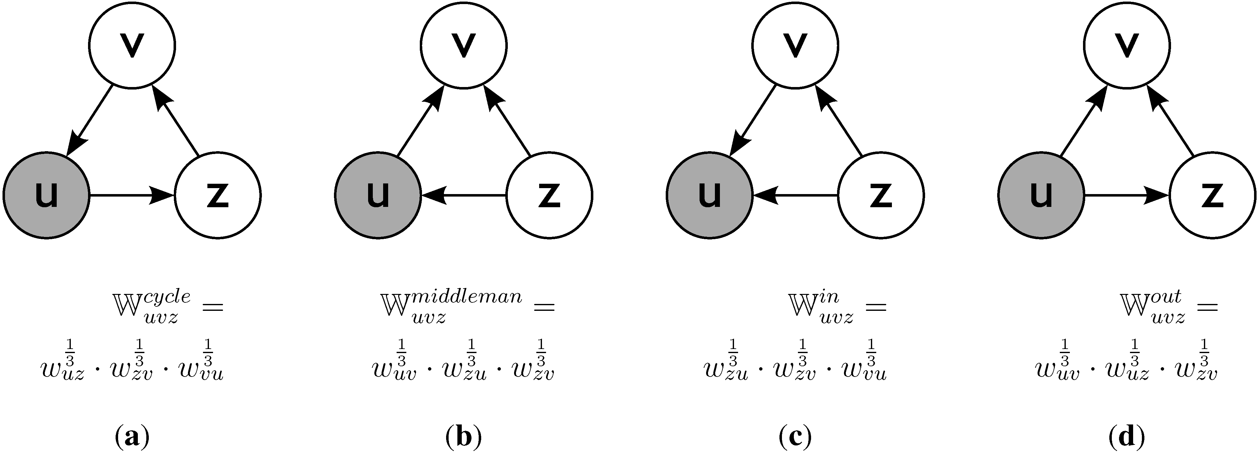 Algorithms 08 01143 g003