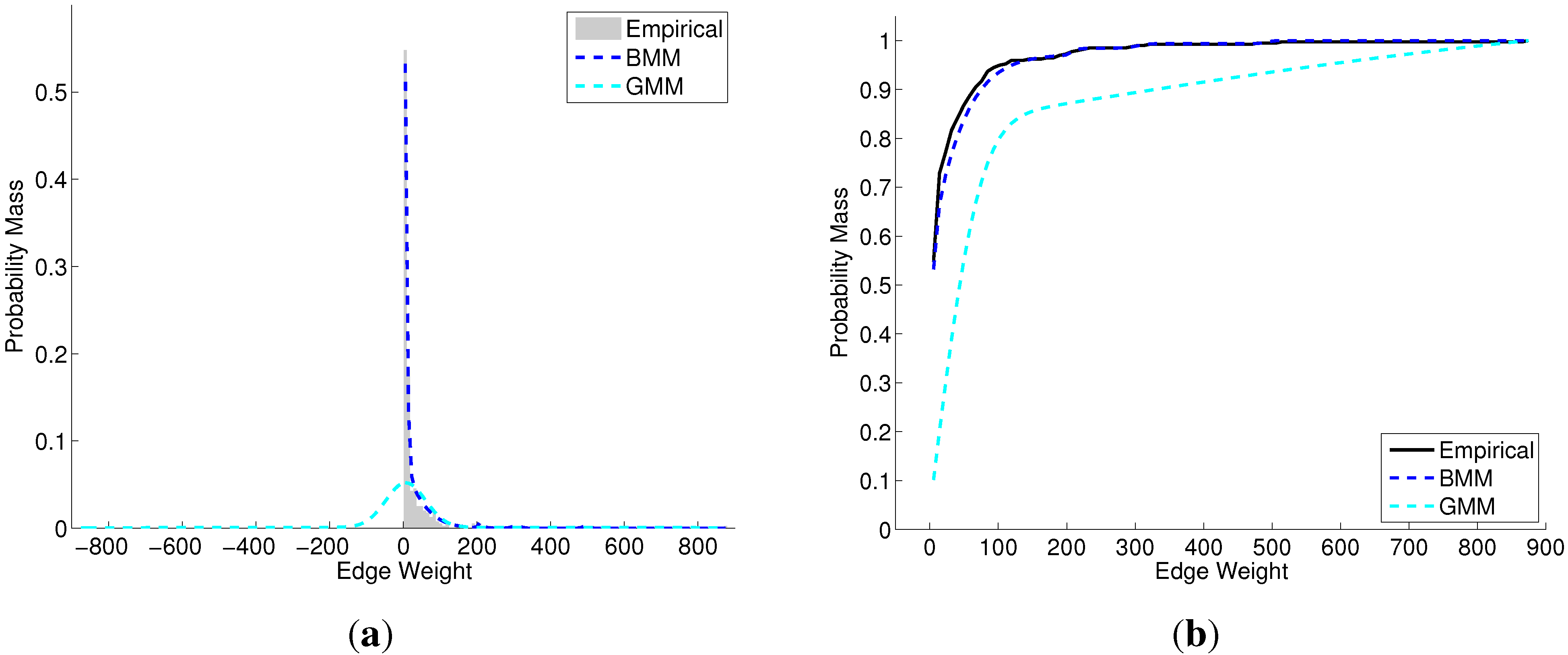 Algorithms 08 01143 g004