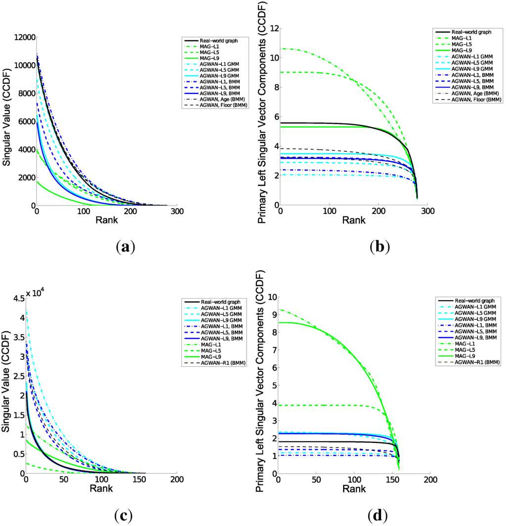 Algorithms 08 01143 g010 1024