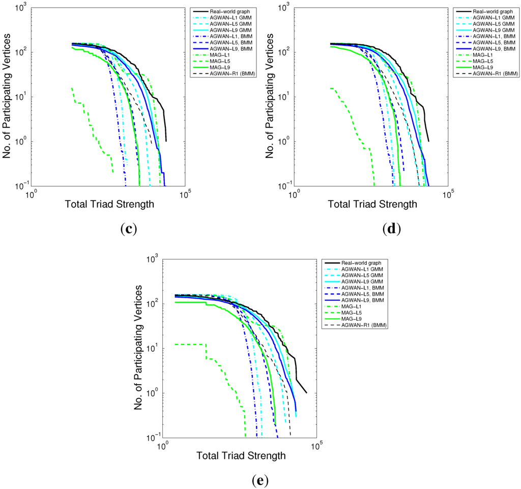 Algorithms 08 01143 g012b 1024