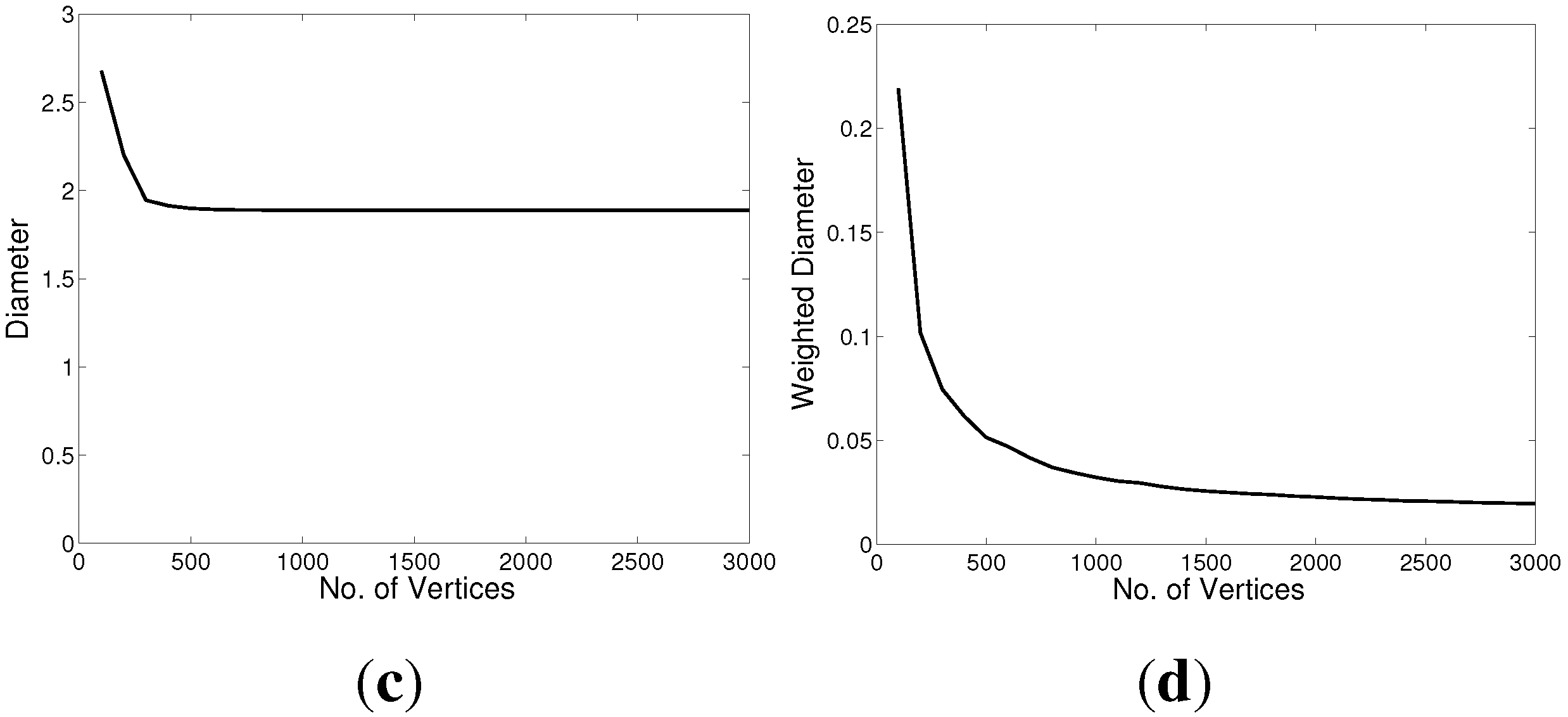 Algorithms 08 01143 g015b